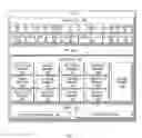 Fig. 04 - Electronic device and object control method therefor