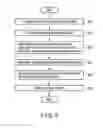 Fig. 06 - ELECTRONIC DEVICE AND CONTROL METHOD THEREOF