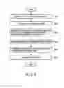 Fig. 07 - ELECTRONIC DEVICE AND CONTROL METHOD THEREOF