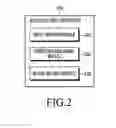 Fig. 03 - Electronic device and method for setting block