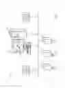 Fig. 02 - Intelligent device-configurable icons