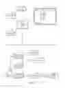 Fig. 03 - Intelligent device-configurable icons