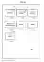 Fig. 07 - AUTOMATIC PROCESSING WITH MULTI-SELECTION INTERFACE