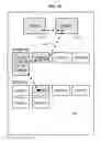 Fig. 10 - AUTOMATIC PROCESSING WITH MULTI-SELECTION INTERFACE