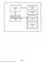 Fig. 26 - Button functionality