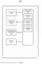 Fig. 29 - Button functionality