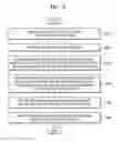 Fig. 04 - Image selection for setting avatars in communication applications