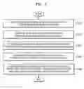 Fig. 06 - Image selection for setting avatars in communication applications