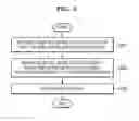 Fig. 07 - Image selection for setting avatars in communication applications
