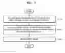 Fig. 08 - Image selection for setting avatars in communication applications