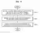 Fig. 09 - Image selection for setting avatars in communication applications