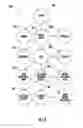 Fig. 06 - Map Zooming Based on Semantic Meaning