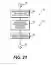 Fig. 22 - System and method of operation of the system incorporating a graphical user interface in a side ledge of a vehicle cabin