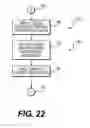 Fig. 23 - System and method of operation of the system incorporating a graphical user interface in a side ledge of a vehicle cabin