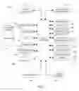 Fig. 02 - Portable electronic device and method of controlling the display of information