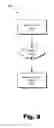 Fig. 09 - Mobile application management systems and methods
