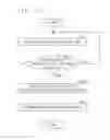 Fig. 16 - Home screen settings for information processing device and information processing system, and recording medium therefor
