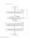 Fig. 16 - INFORMATION PROCESSING DEVICE, INFORMATION PROCESSING SYSTEM, AND RECORDING MEDIUM