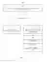 Fig. 28 - User interface interaction using various inputs for adding a contact
