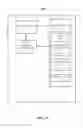 Fig. 31 - User interface interaction using various inputs for adding a contact