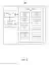 Fig. 32 - User interface interaction using various inputs for adding a contact