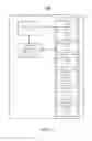 Fig. 33 - User interface interaction using various inputs for adding a contact
