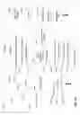 Fig. 10 - EMAIL CLIENT DISPLAY TRANSITIONS BETWEEN PORTRAIT AND LANDSCAPE
