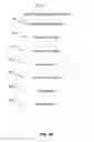 Fig. 11 - EMAIL CLIENT DISPLAY TRANSITIONS BETWEEN PORTRAIT AND LANDSCAPE