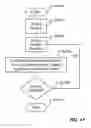 Fig. 55 - EMAIL CLIENT DISPLAY TRANSITIONS BETWEEN PORTRAIT AND LANDSCAPE