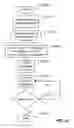 Fig. 56 - EMAIL CLIENT DISPLAY TRANSITIONS BETWEEN PORTRAIT AND LANDSCAPE