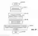 Fig. 61 - EMAIL CLIENT DISPLAY TRANSITIONS BETWEEN PORTRAIT AND LANDSCAPE
