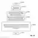 Fig. 62 - EMAIL CLIENT DISPLAY TRANSITIONS BETWEEN PORTRAIT AND LANDSCAPE