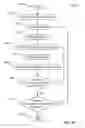 Fig. 63 - EMAIL CLIENT DISPLAY TRANSITIONS BETWEEN PORTRAIT AND LANDSCAPE