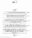 Fig. 06 - MOBILE TERMINAL AND CONTROL METHOD THEREOF
