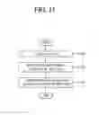 Fig. 42 - MOBILE TERMINAL AND CONTROL METHOD THEREOF