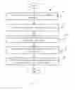 Fig. 09 - METHOD, APPARATUS AND NON-TRANSITORY STORAGE MEDIUM FOR PROCESSING PUNCTUATION MARK