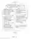 Fig. 05 - ELECTRONIC DEVICE FOR BROWSING DATA AND METHOD THEREOF