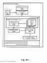 Fig. 05 - Multiple-application mobile device methods, systems, and computer program products