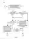 Fig. 09 - Free form user-designed single-handed touchscreen keyboard