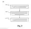 Fig. 03 - Method and apparatus for embedded systems reprogramming