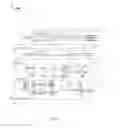 Fig. 04 - Generating initial copy in replication initialization