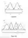 Fig. 14 - Process and apparatus to reduce declared capacity of a storage device by making specific logical addresses unavailable