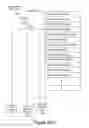 Fig. 05 - Process and apparatus to reduce declared capacity of a storage device by reducing a count of logical addresses