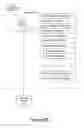 Fig. 07 - Process and apparatus to reduce declared capacity of a storage device by reducing a count of logical addresses