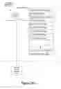 Fig. 08 - Process and apparatus to reduce declared capacity of a storage device by reducing a count of logical addresses