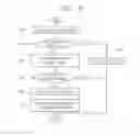 Fig. 09 - Mobile terminal and deleted information managing method thereof
