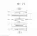 Fig. 16 - Mobile terminal and deleted information managing method thereof