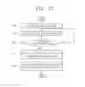 Fig. 19 - Mobile terminal and deleted information managing method thereof