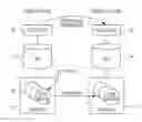 Fig. 01 - Restoring data