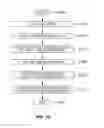 Fig. 11 - Restoring data